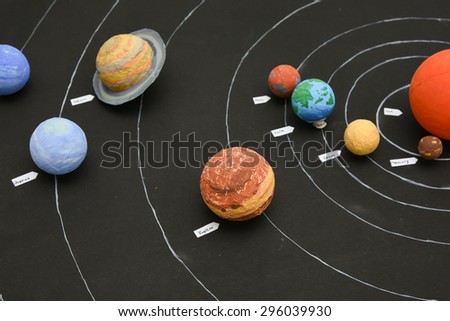 Kids presenting their science home project at school - chart showing the planets of our solar system prepared for education purpose for students.