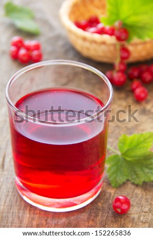 The juice of red currants.