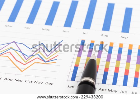 Marketing report bar chart with graph analysis
