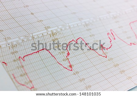 thermometer record graph