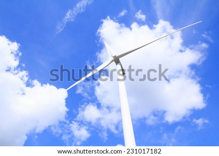 Wind turbine power generator ( renewable energy source)