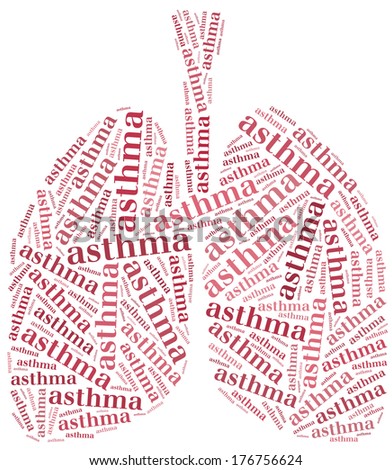 Word cloud asthma related. Healthcare concept of respiratory system disease.