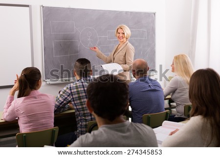 Group of attentive adult students with teacher in classroom