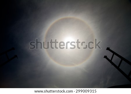 Corona, ring around the sun