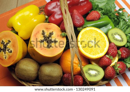 Healthy diet - sources of Vitamin C - oranges, strawberry, bell pepper capsicum, kiwi fruit, paw paw, spinach dark leafy greens and parsley.