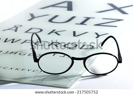 Concept of vision and eyesight with an old vintage pair of spectacles or glasses on an optometrists chart with alphabet letters for testing acuity