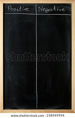 positive and negative is written on a blackboard