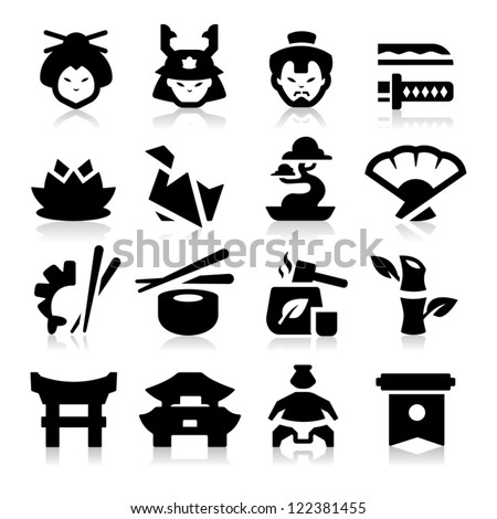 Japanese Culture Icons Japanese Culture Icons