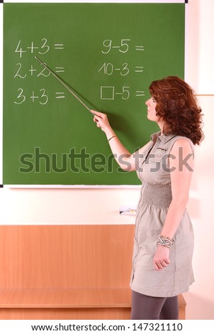 Mathematics teacher in the classroom