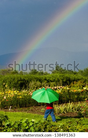 Young girl walking under a rainbow with an umbrella during a sun shower.