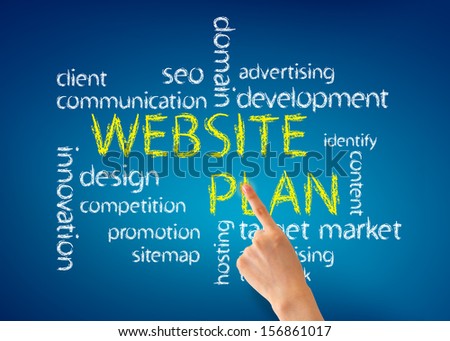 Website Plan