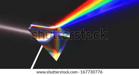 Optical prism with refraction (Rendering)