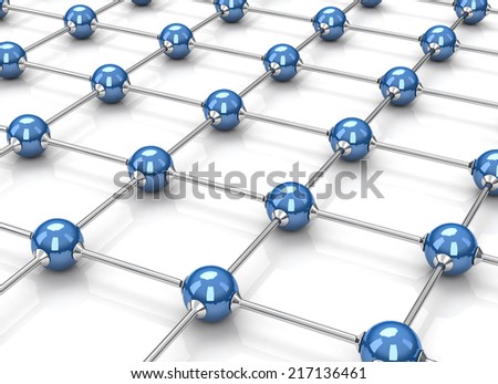 sphere network