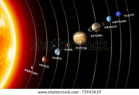 stock vector : Vector Solar System