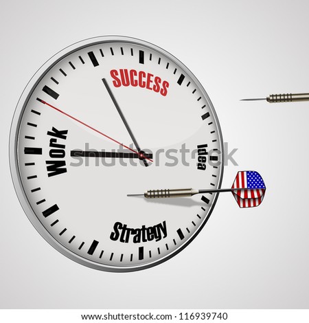 Clock isolated on white with motivation to work