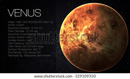 Venus - High resolution Infographic presents one of the solar system planet, look and facts. This image elements furnished by NASA.