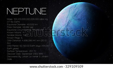 Neptune - High resolution Infographic presents one of the solar system planet, look and facts. This image elements furnished by NASA.