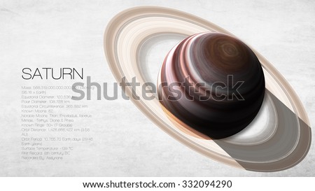 Saturn - 5K resolution Infographic presents one of the solar system planet, look and facts. This image elements furnished by NASA.