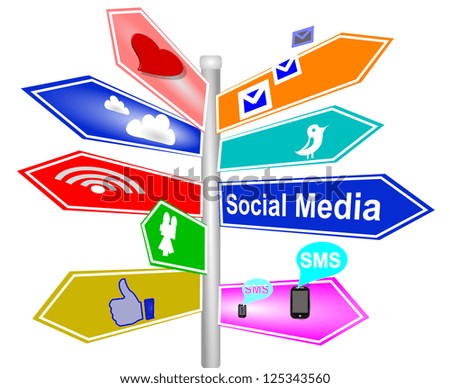 top 3 social networking Website