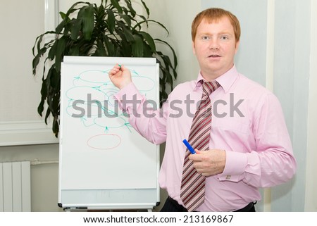 Business man. An employee of a presentation. Manager of the company. A leader in the business office. Marketing, office, work, speaker, report - the concept of visualization of business processes.
