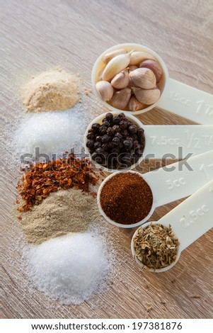 Spicy herb on measuring spoon with white background