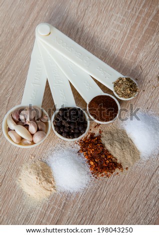 Spicy herb on measuring spoon with white background