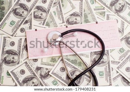 stethoscope over ecg graph on a background of 100 dollar bills
