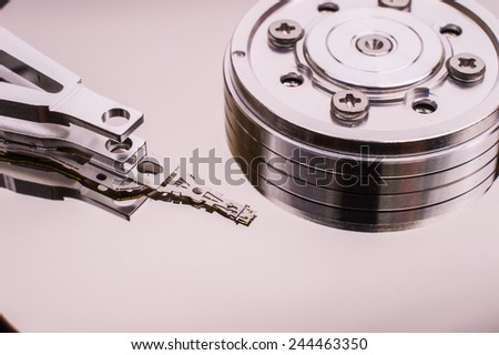 HDD Internals of a computer hard drive