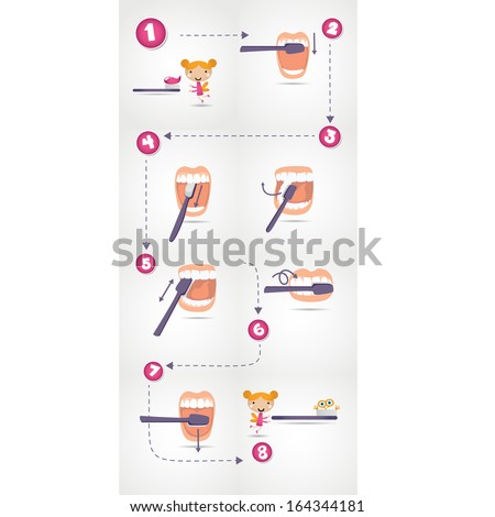Illustration of cleaning teeth Illustration of cleaning teeth