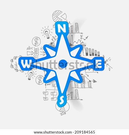 Drawing business formulas compass Drawing business formulas compass