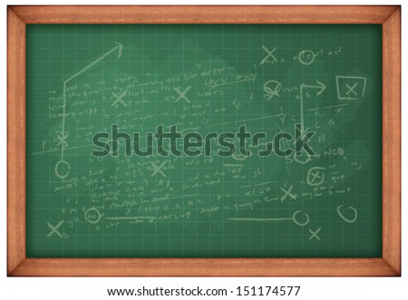 Blank Green Board