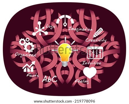 Right or Left Brain Thinking - Illustration