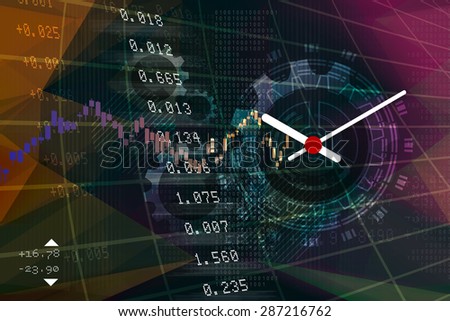 Stock Market Timing Abstract
