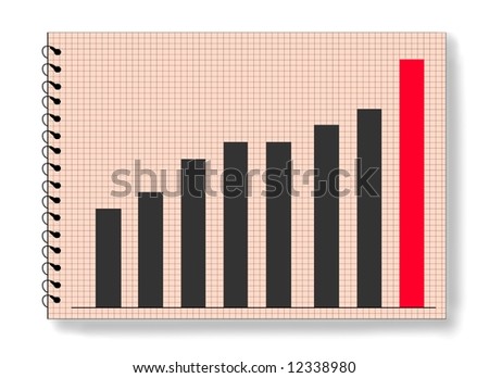 Chart diagram graph stats statistics success