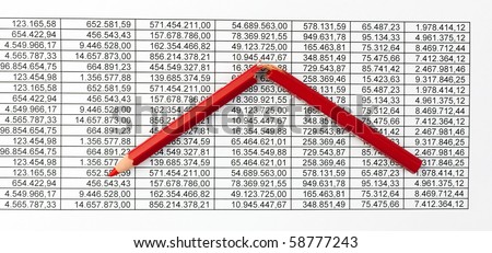 Red pencil on a balance sheet with many numbers