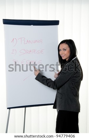 coach with a flip chart in german. training and education