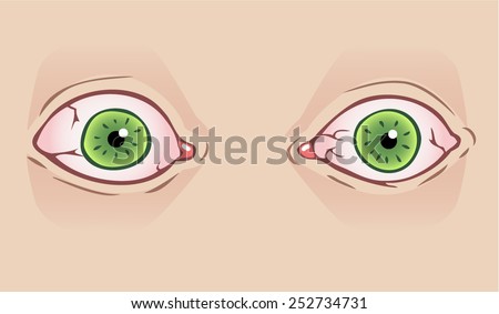 Cartoon scared green eyes