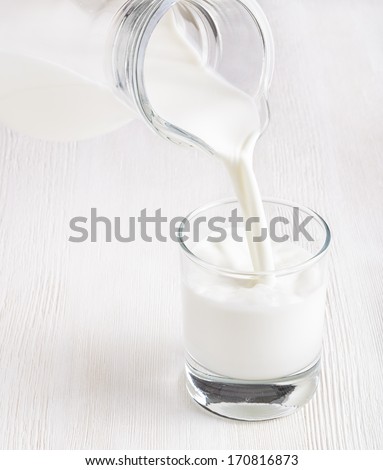 Milk pouring into a glass on white board.