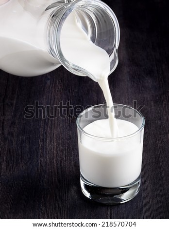 Milk pouring into a glass on black board.