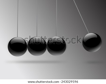 Balance of Balls concept