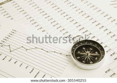 Navigation in financial world, compass on financial charts and graphs