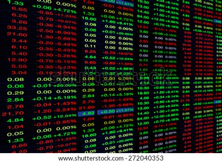 Stock exchange market ticker for background