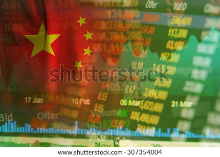 concept of china stock market ticker