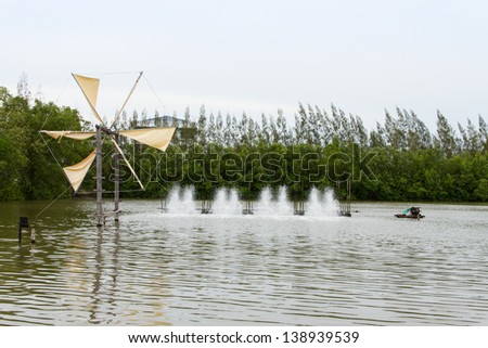 Wind turbine and water turbine,Thailand
