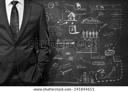 Man In The Suit And Business Strategy On The Wall
