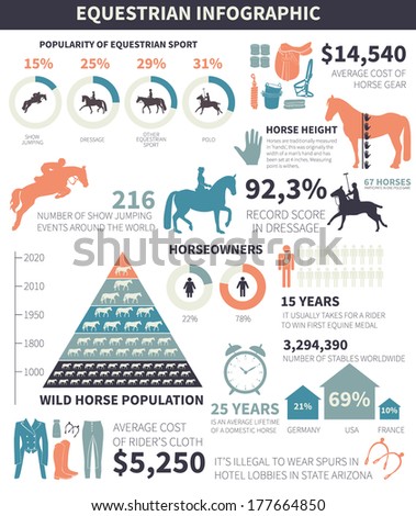 Equestrian infographic with different horse related elements and sample data Vector file organized in groups for easy editing Equestrian infographic with different horse related elements and sample data Vector file organized in groups for easy editing