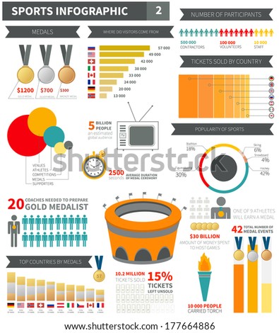 Sport infographic el