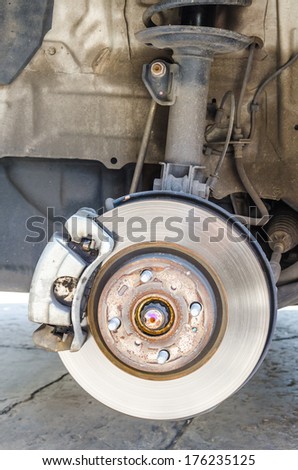 disc brakes