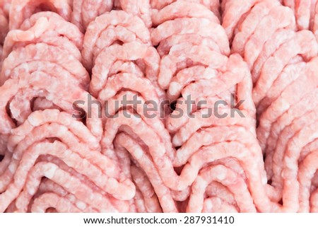 Raw minced pork meat textures for background