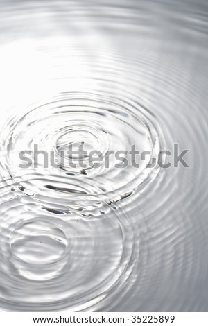 TEXTURE PATTERN-ripple of clear water